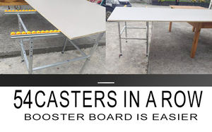 Goshen industriel personnalisé épaissi en acier inoxydable flux Rail rouleau coulissant étagère <span class=keywords><strong>charpentier</strong></span> structure pliée pivotant - Product Image 2