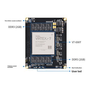 Placa base Puzhi Xilinx Virtex-7 FPGA Core V7690T PCIe 3.0 FMC DDR3 528 I/O <span class=keywords><strong>Vivado</strong></span> 2019.1 - Product Image 2