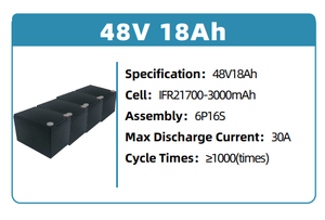 แบตเตอรี่ลิเธียม12V18Ah LFP สำหรับสกู๊ตเตอร์ไฟฟ้ามอเตอร์ไซค์ไฟฟ้า - Product Image 4