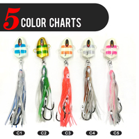 Tête de jigging en métal luminescent ALPHA Wholesale 100g-200g pour la pêche au poulpe