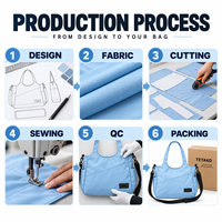 Sac fourre-tout en nylon grande capacité personnalisé pour le travail, les voyages et l'usage quotidien avec bandoulière et plusieurs poches