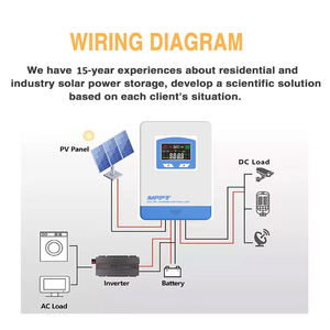 Contrôleur de chargeur d'onduleur solaire Anern 400a Mppt pour pompes - Product Image 5