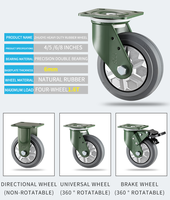 Roues à roulettes en acier au manganèse YTOP de 5 pouces, caoutchouc élastique solide de haute qualité avec capacité de charge maximale
