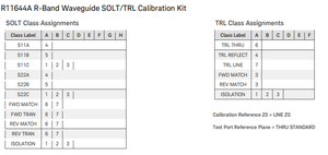 Kit d'étalonnage mécanique Keysight R11644A, 26,5 à 40 GHz, Guide d'ondes, WR-28 - Product Image 3