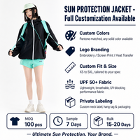 Veste coupe-vent légère pour homme, protection solaire UPF50+, réfléchissante, lumineuse, haute technologie, séchage rapide, respirante, longueur intégrale, 100%