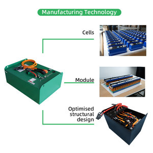 Lishen Fast delivery Lithium Battery 3 ton 5 ton Forklift Toyota Forklift Electric Forklift Hydraulic Fork Lift Truck - Product Image 2