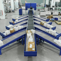 Système d'automatisation logistique GOSUNM H240187 DWS |   Systèmes de tri annulaire entièrement automatisés à grande vitesse, résistants à la chaleur