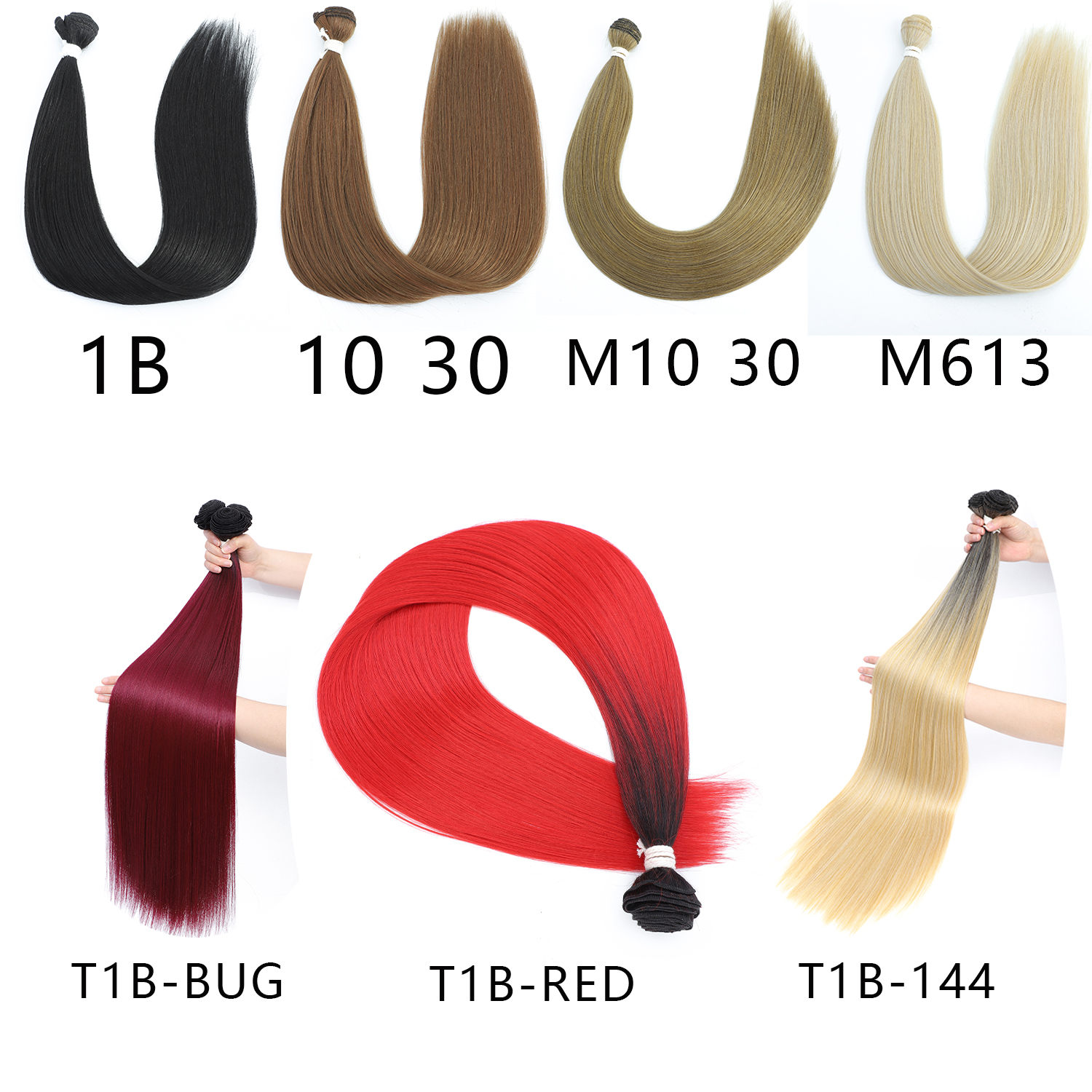 แผนภูมิสี