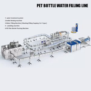 Máquina automática de llenado de agua para refrescos 3 en 1, equipo de producción de botellas pequeñas para mascotas - Product Image 5