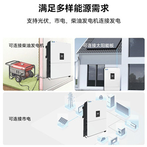 Inversor de Energía Trifásico de Alta Tensión de 50KW 125KW, Inversor Híbrido Solar Industrial Conectado a la Red - Product Image 3