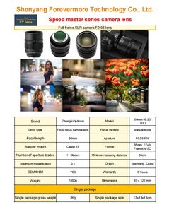 Lente Prime de Foco Fixo EF 50mm <span class=keywords><strong>F</strong></span>/<span class=keywords><strong>0.95</strong></span> para Câmeras Full-Frame com Construção em Metal e Vidro Óptico, Abertura <span class=keywords><strong>F</strong></span>/<span class=keywords><strong>0.95</strong></span>-<span class=keywords><strong>f</strong></span>/16 - Product Image 3