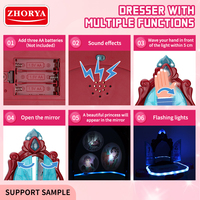 Ensemble de maquillage pour jeu d'imitation Zhorya, table de maquillage avec chaise, induction infrarouge, porte qui s'ouvre, pour petite princesse