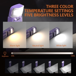 Mini USB Rechargeable Brightness Adjustable Perfect Bookmark Bed Reading <b>Light</b> - Product Image 2