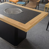 Nouvelle arrivée Barbecue sur table avec marmite intégrée pour restaurants hôtels cuisines villas maison bars pour restaurants appartements