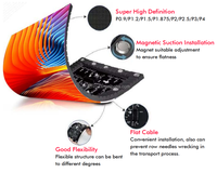 Pantalla LED Flexible y Programable, Módulo Suave P1.25 P1.86 P2.5 Ultra Arc, Panel de Pantalla LED para Interiores