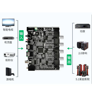 <span class=keywords><strong>Decodificador</strong></span> de Audio de Fibra Óptica DTS Dolby Digital 5.1 Canales, Código de Fuente AC-3, Módulo Separador de PCM/<span class=keywords><strong>Coaxial</strong></span> a Analógico - Product Image 2