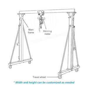 OCEAN 500kg Telescoping <strong>Gantry</strong> <strong>Crane</strong> 160 Ton Portable Double Girder <strong>Rail</strong> <strong>Mounted</strong> <strong>Gantry</strong> <strong>Crane</strong> Frame - Product Image 3