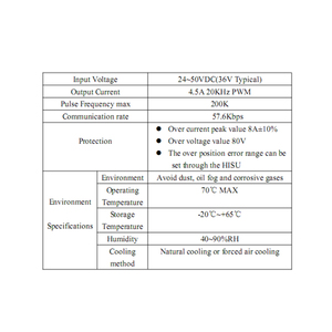 محرك مدمج JMC 1N Nema23 36VDC 0-RPM هجين وسائق - Product Image 2