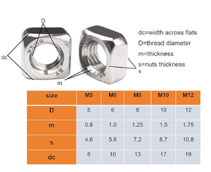 Hạt vuông tùy chỉnh chất lượng cao - Product Image 6