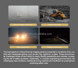 Hệ thống cảnh báo lái xe an toàn bằng <span class=keywords><strong>camera</strong></span> hồng ngoại tích hợp trí tuệ nhân tạo, <span class=keywords><strong>camera</strong></span> nhiệt hai phổ của nhà sản xuất, lắp đặt trên xe - Product Image 6