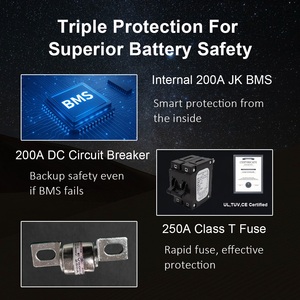 Poland Stock 16kwh 15kwh <b>48v</b> 314ah 280 324ah Solar <b>Battery</b> 51.2V Horizontal <b>Battery</b> Pack for Solar Storage System BMS - Product Image 2