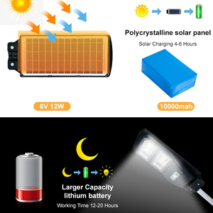 ABS LED năng lượng mặt trời ánh sáng đường phố cảm biến chuyển động đèn đường cực chất lượng cao lumen cao Tất cả trong một LED đường phố năng lượng mặt trời chiếu sáng - Product Image 3