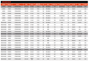 Neumáticos Plegables para Bicicleta de Montaña MAXXIS <span class=keywords><strong>REKON</strong></span> <span class=keywords><strong>RACE</strong></span> EXO TR 29x2.4 / 29x2.35 - Product Image 6