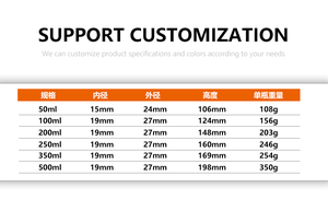 Rõ ràng Frosted <span class=keywords><strong>Flask</strong></span> phẳng 200ml 500ml Cà Phê chai thủy tinh với vít cap cho rượu rượu vang Màn hình in ấn - Product Image 6