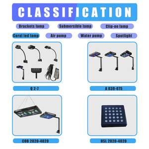 Gako 52W Rectangle Metal Marine Reef LED <strong>Aquarium</strong> Light with Sunrise/Sunset Function for Coral Tanks - Product Image 6