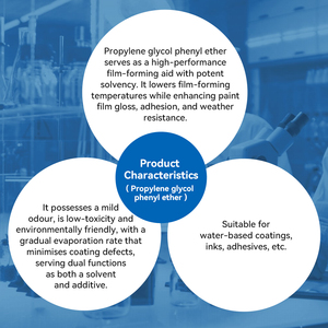 PPH Propylene Glycol Phenyl Ether Industrial Grade 1-Phenoxy-2-Propanol CAS 770-35-4 Used For The Synthesis Of Intermediates - Product Image 2