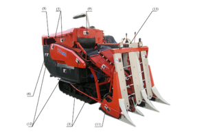 Testeur Semi-alimentation combinée, 1 unité, prix d'usine - Product Image 3