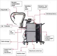 Robot Colaborativo de Seis Ejes para Recogida Automática, Sin Necesidad de Programación, Cobot