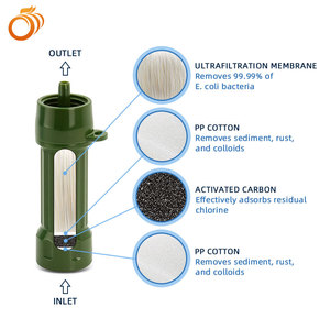 Paille filtrante à eau prête pour les urgences avec filtration multi-étapes de 0,01 micron pour le camping en plein air, équipement de survie - Product Image 5