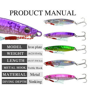 10g poids lent secouer dur Vib métal appât longue portée plaque de fer réservoir de sang 18/25/35/45g leurres de pêche au bar pour océan et rivière - Product Image 4