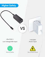 2.5GPD2CBT-Convertisseur de pilote PoE vers USB-C Gigabit 20V/Sortie d'alimentation PoE vers Type-C avec adaptateur Ethernet 5V/9V/12V/15V/20V