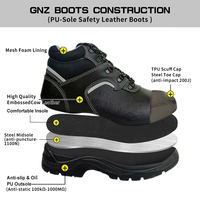 Chaussures de sécurité à semelle en PU injectée avec bandes réfléchissantes, embout en acier, antistatiques, antidérapantes, en cuir, pour le travail industriel