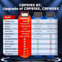 LAUNCH CRP919X BT Bidirectional Full System CANFD DOIP FCA Car Scanner Automotive 2 Years Free Updates Car