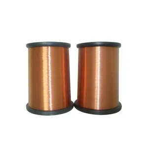 Hot Sale Nickel Copper Based Alloy Monel 400 K500 Wire Price Per KG