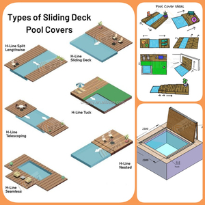 Boong tự động hồ bơi bao gồm bi-gấp cứng nhắc Bìa trượt hồ bơi bao gồm nhà Máy Giá - Product Image 6
