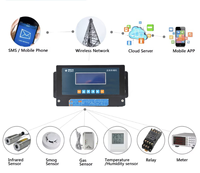 Enregistreur de données 4G BoyAiot BOY-S502-4G, unité de télémétrie industrielle, CPU 32 bits, Modbus/MQTT, stockage 16 Mo, RS485/RS232, pour applications d'eau à distance