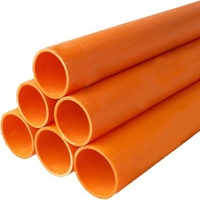 Prix usine – Conduit de protection de câbles en polypropylène modifié (MPP) sans tranchée pour la pose de câbles électriques souterrains