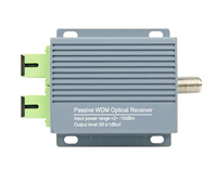 Receptor Óptico WDM Pasivo OEM 1310/1550nm Mini FTTH CATV con 1 Puerto RF para Red de Televisión por Cable