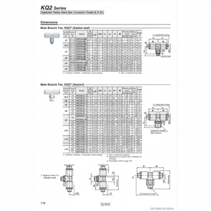 นิวเมติกส์แบบสัมผัสเดียว KQ2T06-01NS ชิ้นส่วนนิวเมติก SMC - Product Image 1
