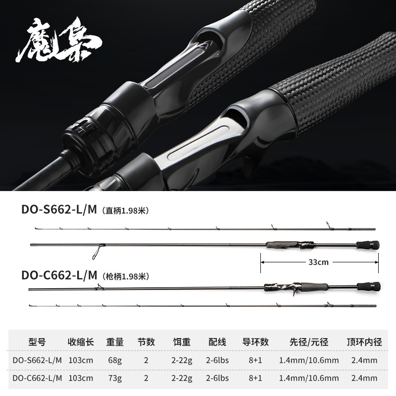 L-m straight handle 662-198 m