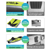 Planche de surf électrique haute vitesse RUSH WAVE H1, longue autonomie, puissance exceptionnelle, jetboard pour une navigation rapide.