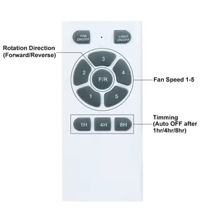 Nieuw Ontwerp Koeling Sterke Wind Multi-Scene Propeller Plafondventilatoren 220 Volt Plafondventilator Afstandsbediening