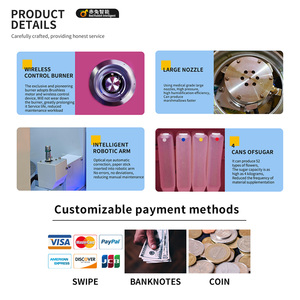 Distributeur automatique de <span class=keywords><strong>barbe</strong></span> à <span class=keywords><strong>papa</strong></span> Red Rabbit, haute performance, économe en énergie, qualité commerciale - Product Image 6