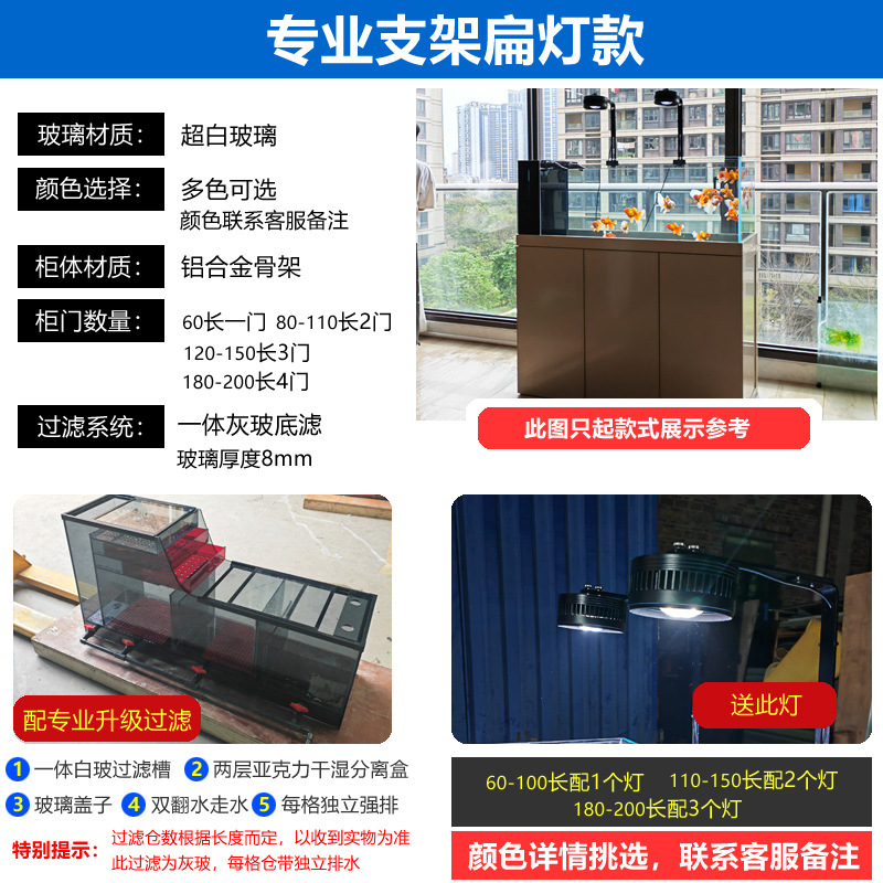 Note professionali sul colore della lampada piatta