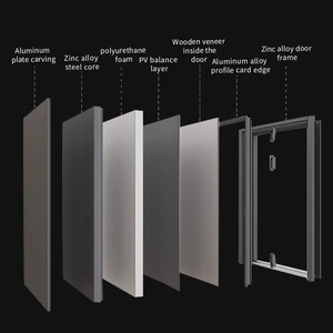 <span class=keywords><strong>Porte</strong></span> d'entrée au design américain moderne <span class=keywords><strong>Porte</strong></span> de sécurité extérieure noire imperméable pour l'extérieur pour les maisons Hôtels Villas - Product Image 5