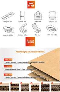 Boîtes d'expédition en carton ondulé personnalisées imprimées en turquoise avec logo pour l'emballage de la littérature recyclable - Product Image 6